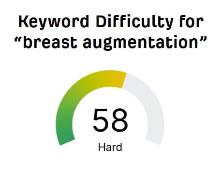 A broad plastic surgery SEO keyword example